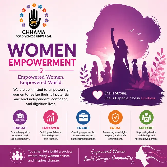 Women Empowerment